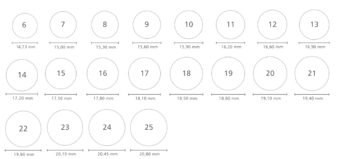 rozmiry pierscionkow.jpg